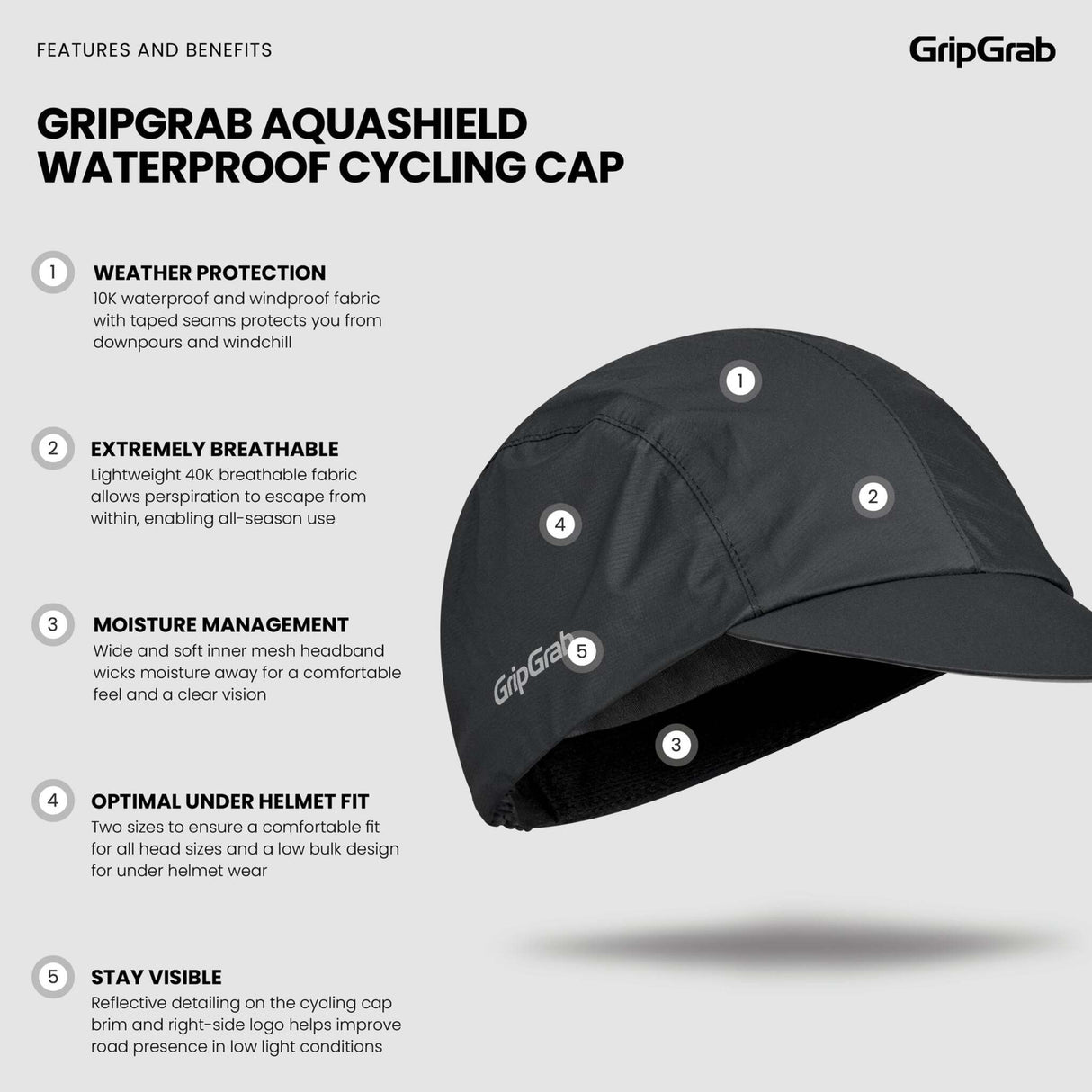 Casquette GRIPGRAB AquaShield Black