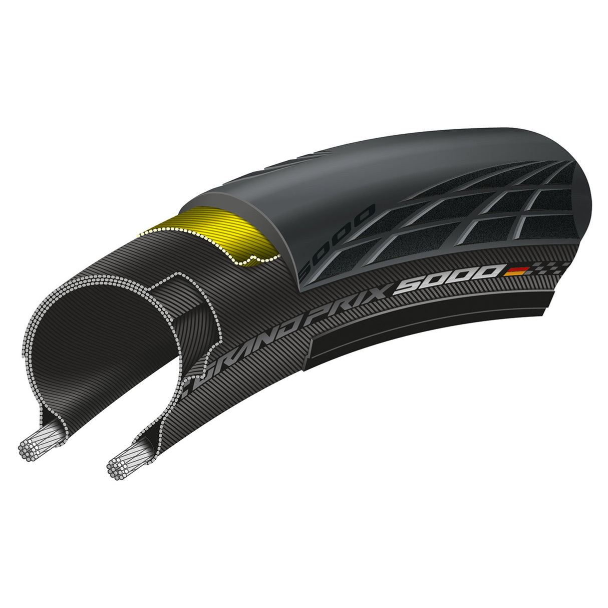 Pneu CONTINENTAL Grand Prix 5000 Black