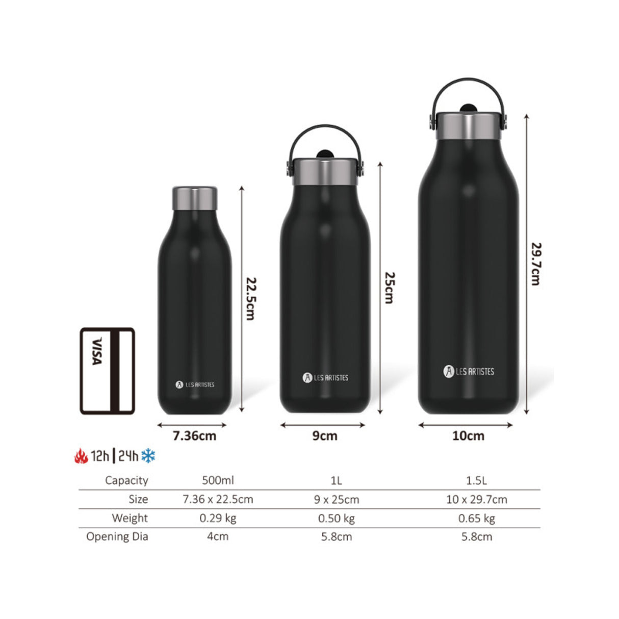 Bouteille isotherme 2.0 Les Artistes BlackPearl 1L