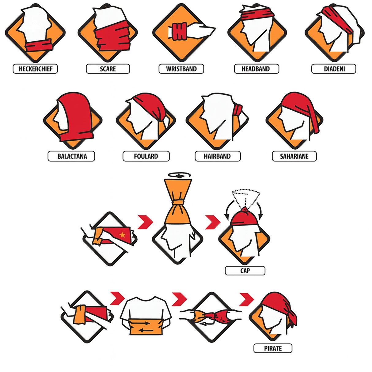 BUFF Original EcoStretch Night Blue Neck Warmer