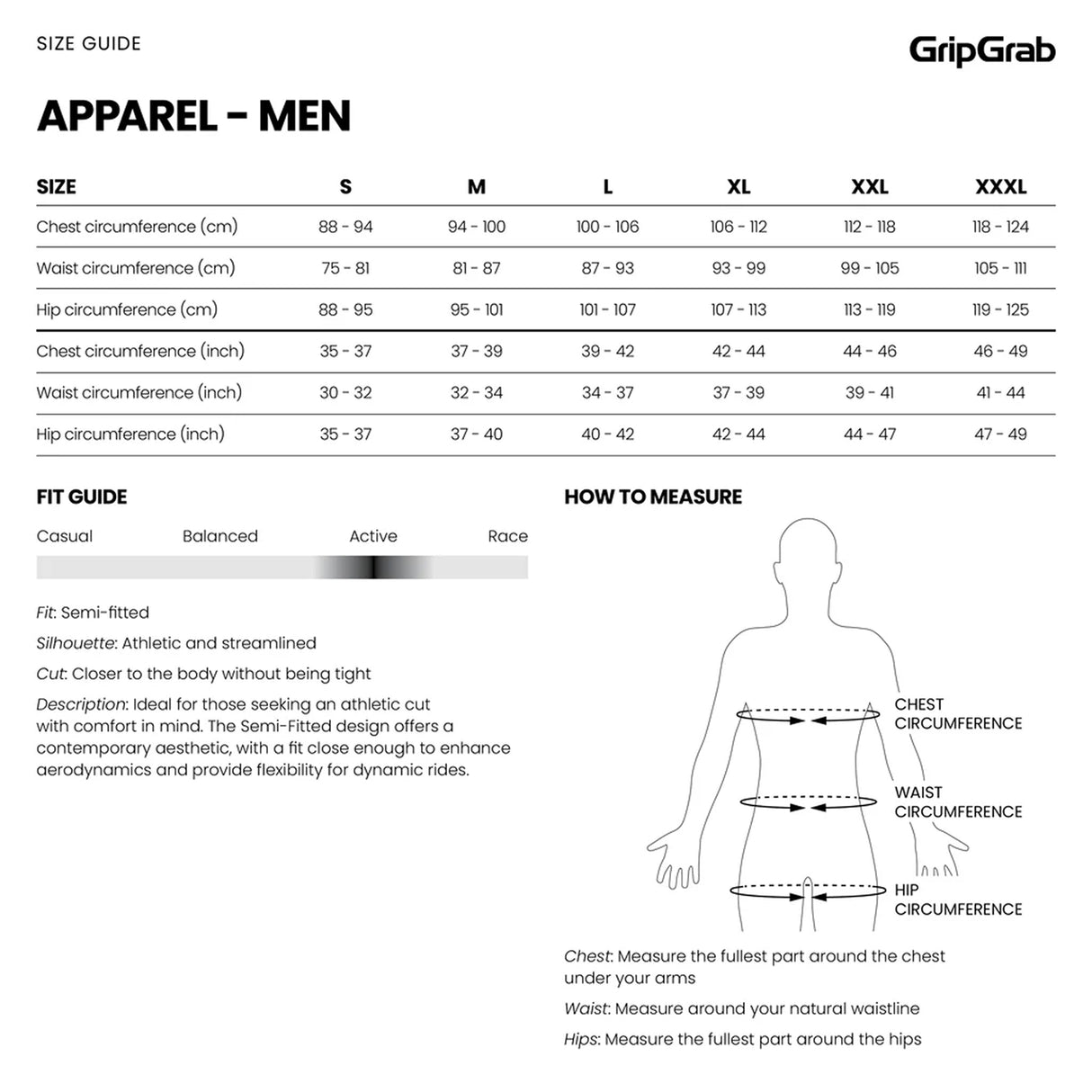 Collants GripGrab RIDE Thermal Bib Tights